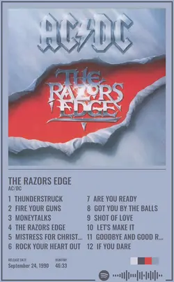 ACDC - The Razors Edge.jpg